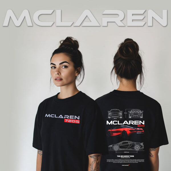 MCLAREN